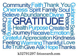 Gratitude Word Cloud