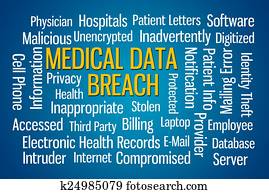 médico, dados, rompimento