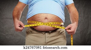 Obesity. Obesity.