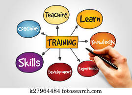 Training