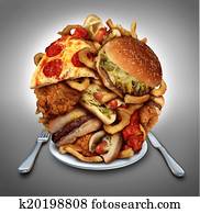 Fast Food Diet Fast Food Diet