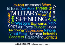 Military Spending Word Cloud Military Spending Word Cloud