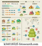 Camping and hiking vector infographics Camping and hiking vector infographics