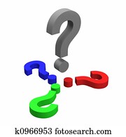Question Concept Question Concept