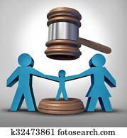 Child Custody Battle Child Custody Battle
