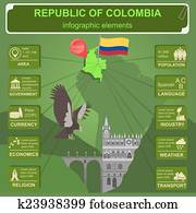 Colombia infographics Colombia infographics