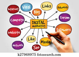 Digital Marketing Digital Marketing