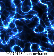 electricity electricity