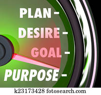 Purpose Plan Desire Goal Speedometer Gauge Measure Meaningful Su