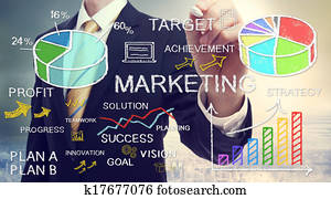Businessman drawing marketing concepts