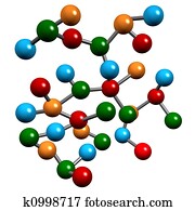 Chemistry Molecular Elements Chemistry Molecular Elements