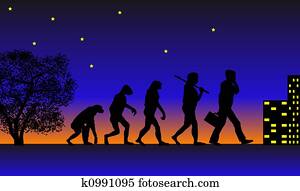 Evolution Evolution