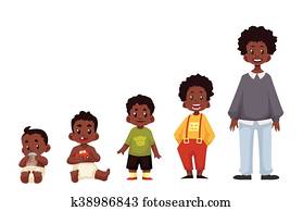 Set of black boys from newborn to infant toddler schoolboy