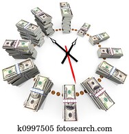 Time is money 