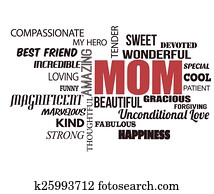 Mothers Day word cloud Mothers Day word cloud