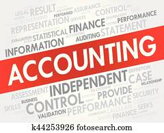 ACCOUNTING word cloud ACCOUNTING word cloud