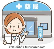 Illustration of a pharmacy and a pharmacist