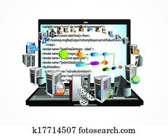 programvare, kode, av, forretning, prosess