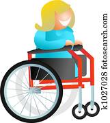 wheelchair woman wheelchair woman