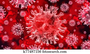 Coronavirus Danger Coronavirus Danger