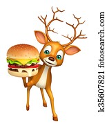 Deer cartoon character Deer cartoon character