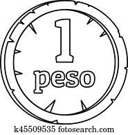 peso, ikon, áttekintés, mód