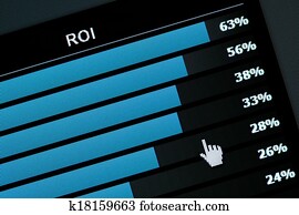 ROI