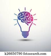 Brain idea Brain idea