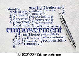 empowerment word cloud on paper