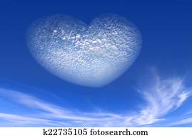 Heart from cloud on sky 
