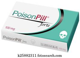 הרעל, גלולה, שלפוחית, גולגולת