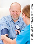 blutdruckmessung blutdruckmessung