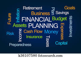 Financial Planning Word Cloud