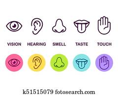 Senses icon set Senses icon set