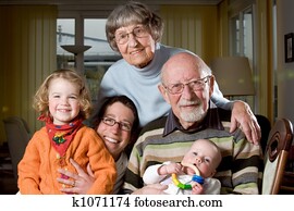 Family Family