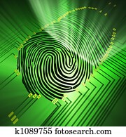 Fingerprinting 