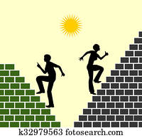 Gender Differences in Ambitions