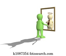 Latent character traits of the person