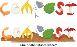 קומפוסט, פריטים