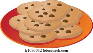 Chocolate chip cookies Chocolate chip cookies
