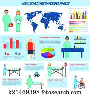 Medical infographic set Medical infographic set