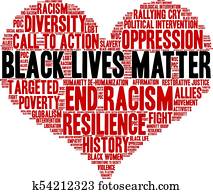 Black Lives Matter Word Cloud