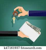 Sale and purchase of real estate. Sale and purchase of real estate.