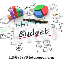 budget, begriff