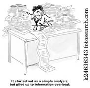 Information Overload on Analysis Information Overload on Analysis