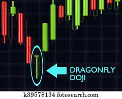 3d rendering of forex dragonfly doji candlestick pattern over dark