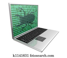 Computer with Virus Computer with Virus