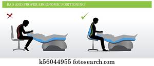 Dental ergonomics. Wrong and correct sitting pose Dental ergonomics. Wrong and correct sitting pose