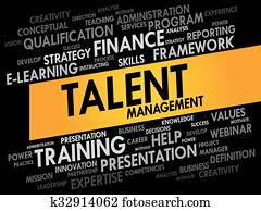 talento, gerência, palavra, nuvem