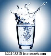 Glass of Water Glass of Water